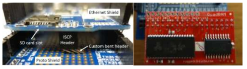 신호처리 시스템 뼈대의 구성: (a) Arduino MEGA 2560과 Ethernet shield; (b) QuadRAM 외장 메모리.