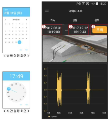 계측데이터 이력 조회