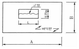 1방향 균열 면적 산정 방법