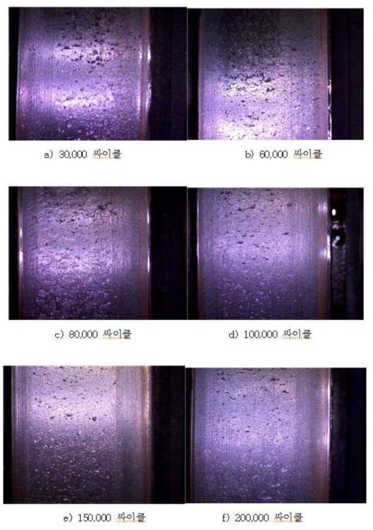 레일시험편의 사이클에 따른 표면 상태 변화