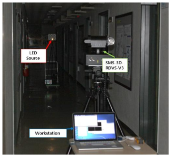 LED Source를 이용한 거리탐지실험