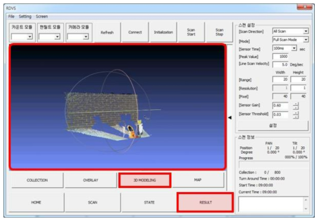 탐지결과 GUI – 3D Modeling : 가상공간의 방사선원 탐지결과 3D 출력