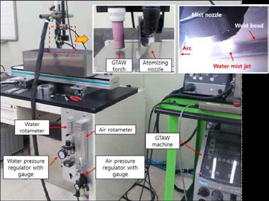 Photograph of experimental apparatus with mist cooling nozzle