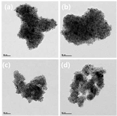 합성한 Nb-doped TiO2 (a)1.91 mol% (b)4.69 mol% (c)9.34 mol% (d)12.91 mol%