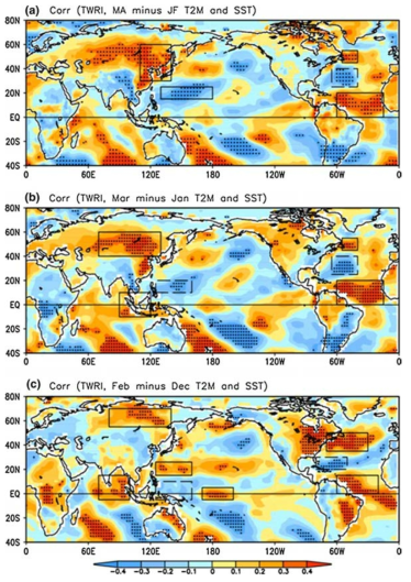 Three precursors associated with MJ TWRI at 0-, 1-,and 2-month lead: Correlation coefficient of a MA minus JF, b Mar minus Jan, and c Feb minus Dec T2M (over land) and SST (over ocean) with respect to the time series of MJ GPCP-TWRI. The boxes indicate the areas where the area-averaged variables are selected for the predictors. The areas exceeding 95 % confidence level are dotted