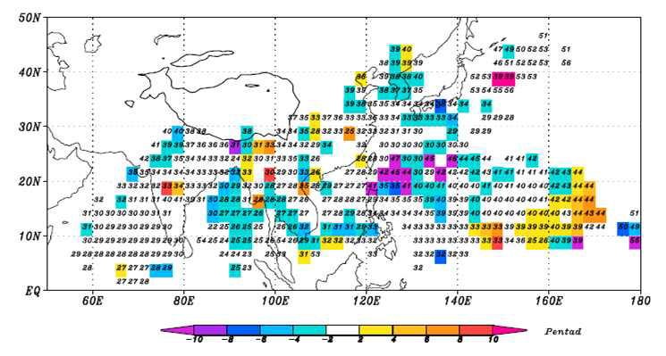 Date of monsoon onset by climatological pentad mean rainfall during 1979–1993 (Digit). The shading denotes the difference in the monsoon onset between 1994–2008 and 1979–1993 and is shaded for differences more and less than 2 pentads.