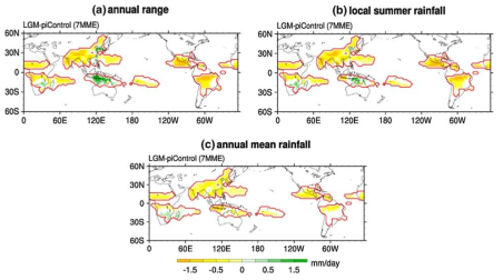 Changed global monsoon intensity measured by (a) the annual range, (b) local summer rainfall, and (c) annual mean precipitation. The contour in red denotes the GM domain derived from the merged CMAP-GPCP data