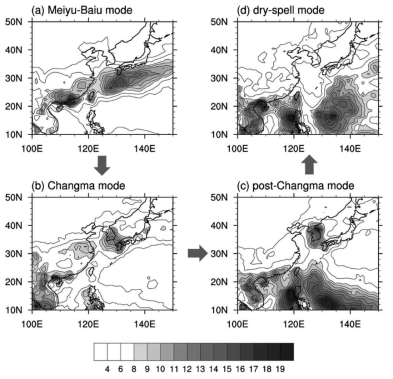 Spatial distribution of precipitation (mm day-1) associated with the SOM classified patterns obtained by compositing the GPCP daily precipitation corresponding to the days clustered at the respective nodes.