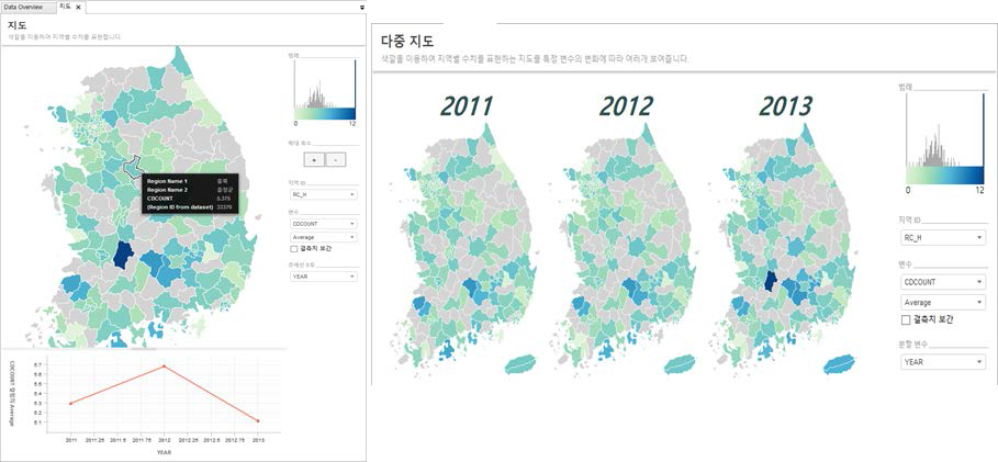 질병지도 분석 및 시각화 도구 개발