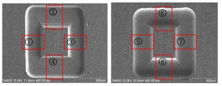 (a) Ti2AlN cavity 형상 (b) Ti2AlC cavity 형상