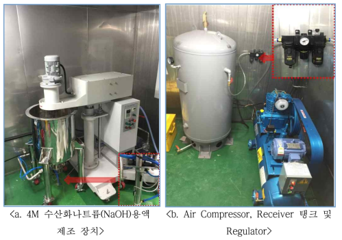 4M 수산화나트륨(NaOH)용액 제조 장치 및 압축공기 공급 장치