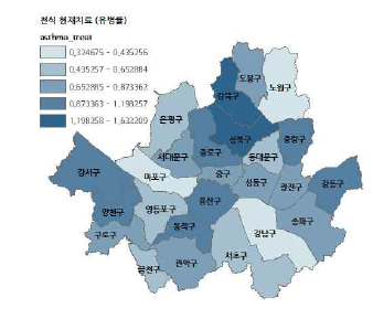 서울시 구별 천식유병률