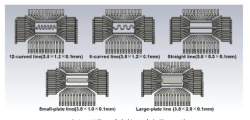 IC를 모델링하는 5가지 구조 모양