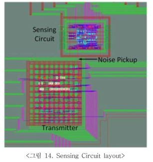 Sensing Circuit layout