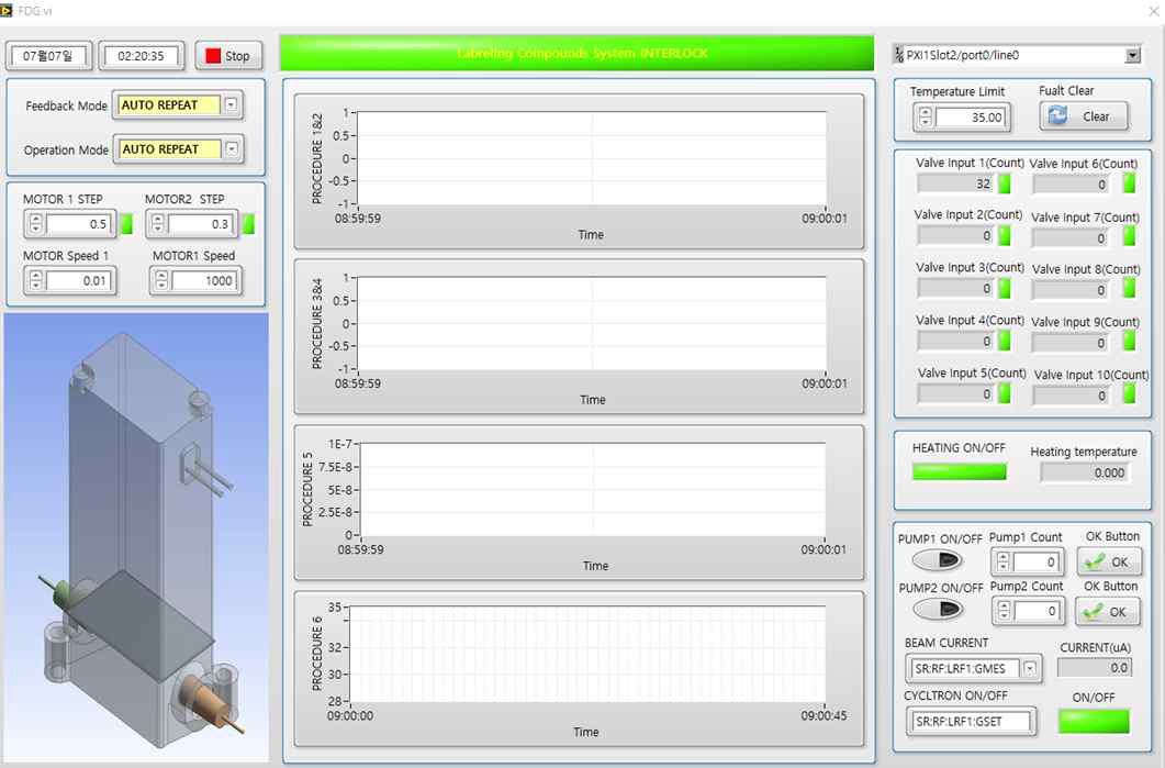 LABVIEW 기반 구동 최적화 소프트웨어 개발