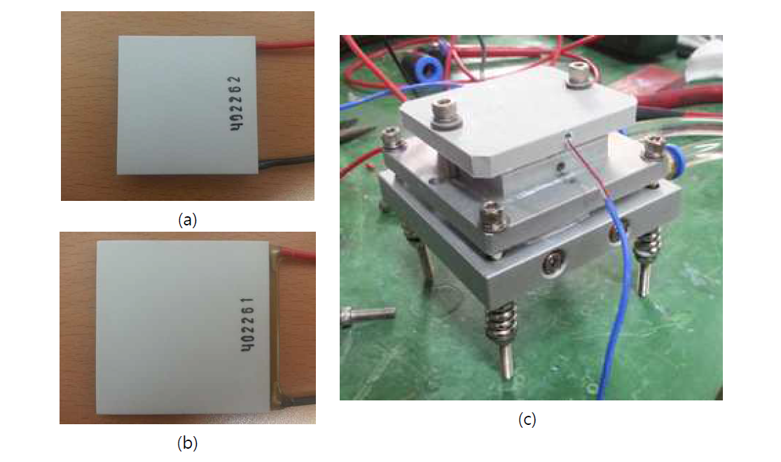 2개의 열전소자가 적용된 가열·냉각 테스트 유닛 (a) 40mm×40mm 열전소자, (b) 50mm×50mm 열전소자, (c) 가열·냉각 테스트 유닛