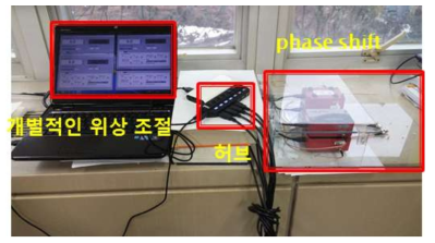 Vaunix phase shifter와 노트 PC를 이용한 안테나의 위상 조절 실제 사진