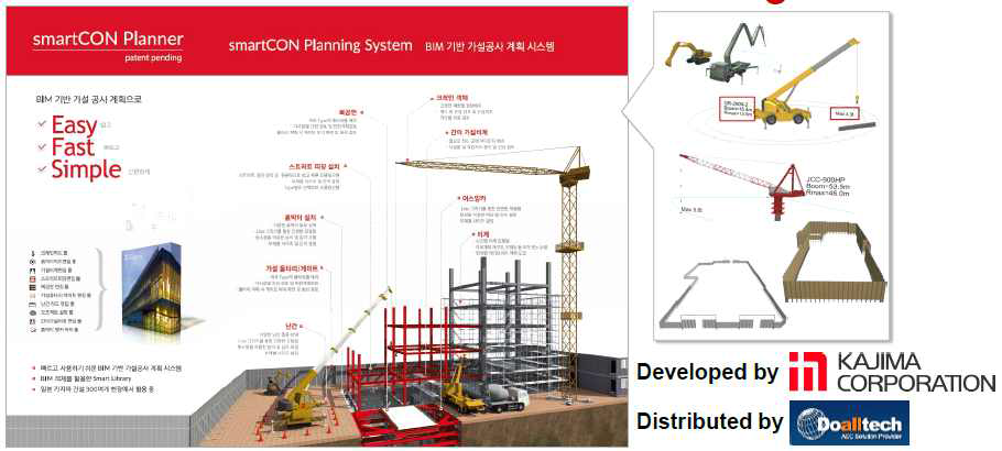 smartCON planner 프로그램의 소개 자료