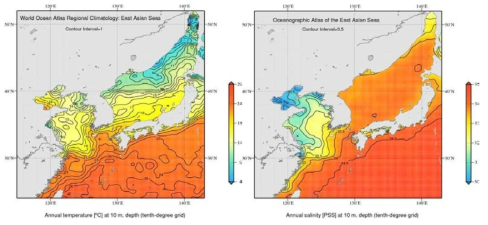 Annual mean (left) temperature and (right) salinity at 10 m depth in the East Asian Sea developed by NODC with 0.1° by 0.1° by 137 level resolution