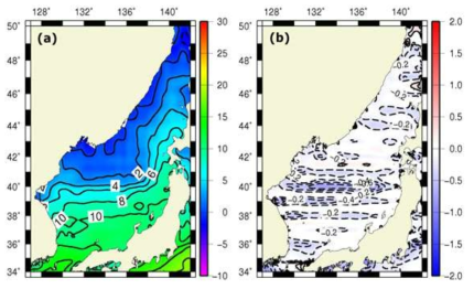 (a) Temperature distribution and (b) meridional gradient at the surface of EASA in February.