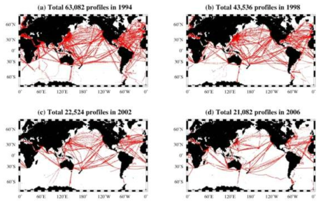 Spatial distribution and number of XBT profiles used in ALL simulation of (a) 1994, (b) 1998, (c) 2002, and (d) 2006