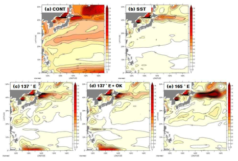 (a) Horizontal distribution of SST RMSE between (a) control and true ocean. (b)~(e) is the same information except between four different experiments and true ocean.