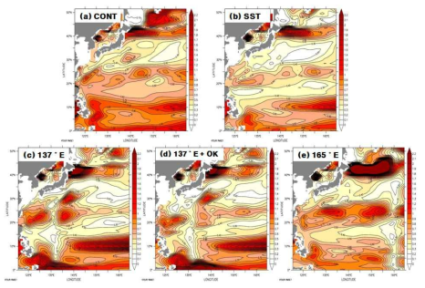 The same as Fig. 31 except for the RMSE at 100 m depth.