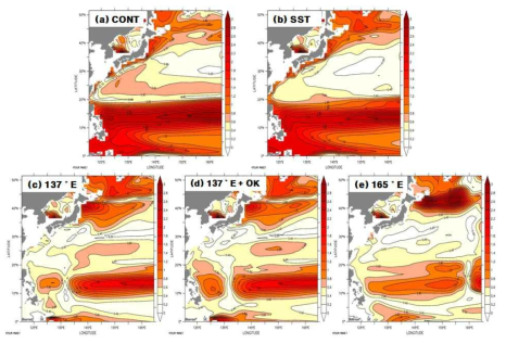 The same as Fig. 31 except for the RMSE at 300 m depth.