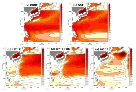 The same as Fig. 11 except for the RMSE at 500 m depth.