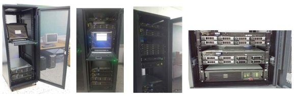 Dell R720 cluster server simulation system for this study.