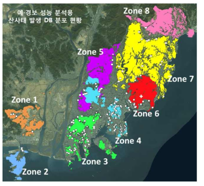 예·경보 성능 분석용 산사태 발생 GIS DB 분포 현황