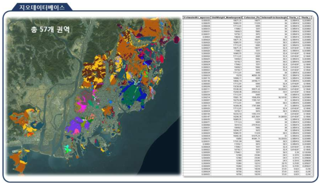 시스템 지오데이터베이스에 저장될 총 57개 권역의 GIS 기반 지반공학 특성 DB