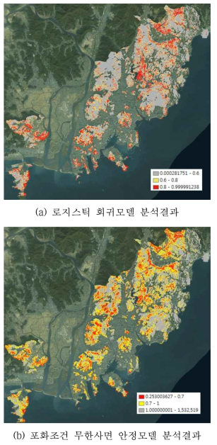 부산지역 산사태 취약성 분석 결과