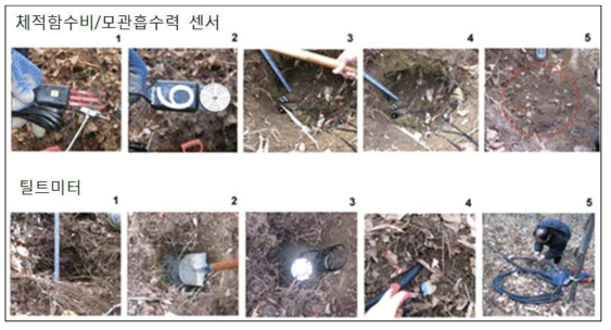 모니터링 센서의 현장설치 과정