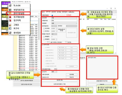 계측자료 기준치 설정 기능