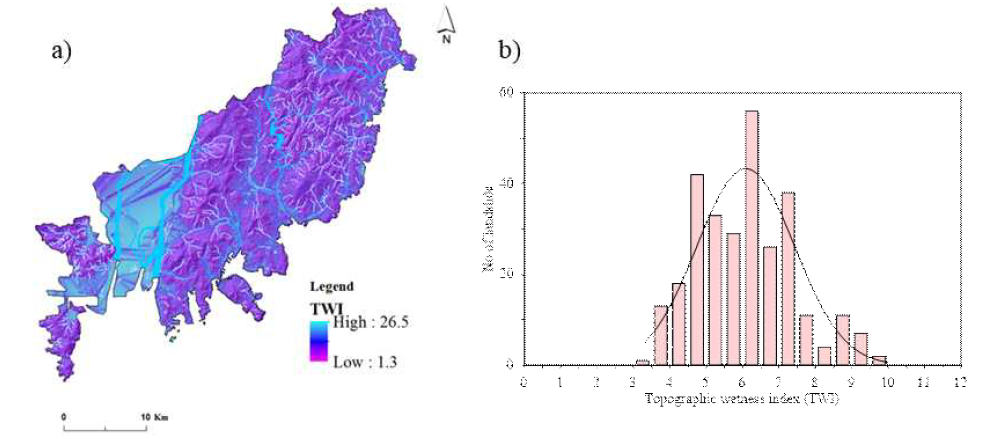 a) Spatial distribution of TWI and b) distibution of landslide in TWI