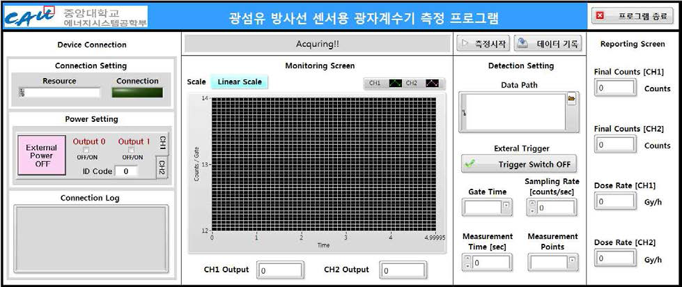 LabVIEW 기반 광섬유 방사선 센서용 광자계수기 측정 프로그램