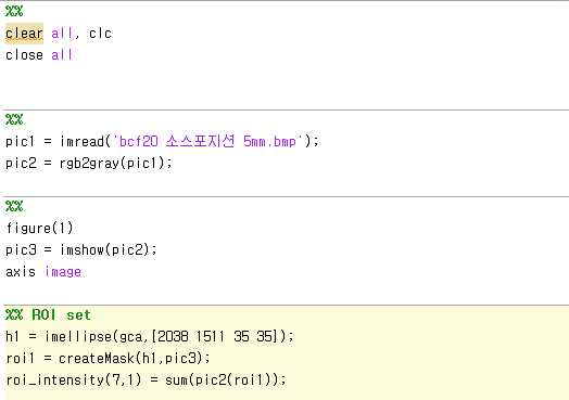 3차원 선량분포 분석용 MATLAB 코드