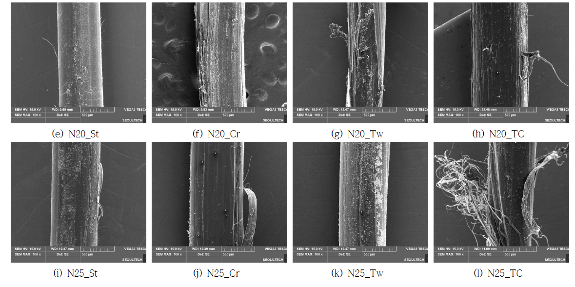 섬유형상에 따른 인발 후 섬유표면 분석 (단섬유)