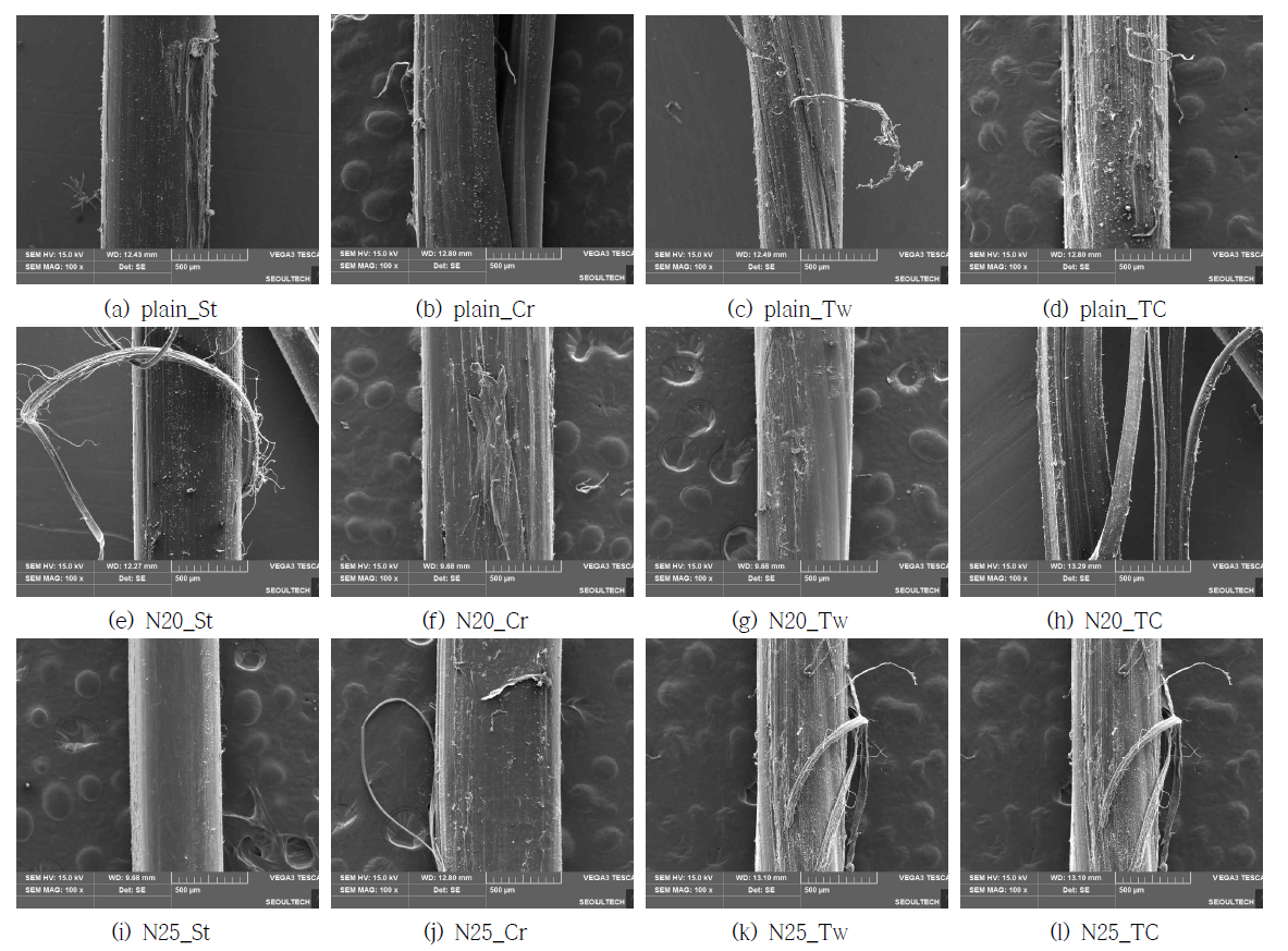 섬유형상에 따른 인발 후 섬유표면 분석 (다섬유, 고강도)