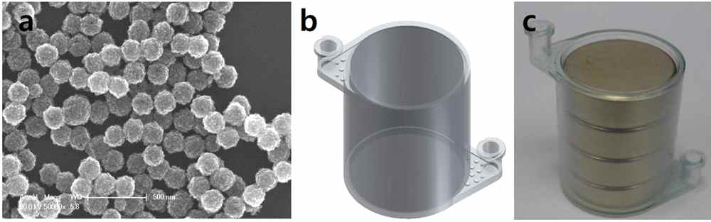 (a) 자성나노입자를 찍은 전자현미경 사진. (b) 당해년에 개발된 식중독균 포집 장치. (c) 포집장치에 자석을 넣은 사진.