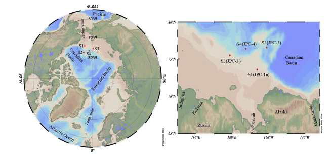 극지 퇴적물 공극수 샘플링 지점 (Chukchi-East Siberian Sea)