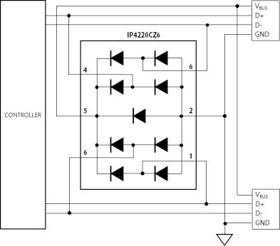 IP4220CZ6의 Typical Application