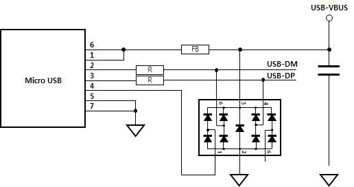 USB포트에 적용한 ESD Protection