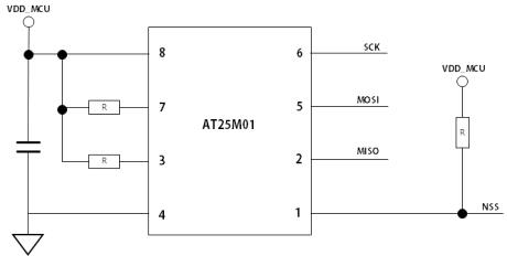 EEPROM(AT25M01)의 적용회로