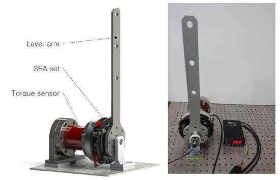 개발된 SEA를 이용한 Torque 측정 실험을 위한 실험 Setup