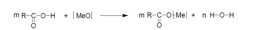 Carboxylic acid 와 fusible metal particle의 산화막 제거 mechanism.