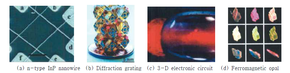 Self-assembly applications