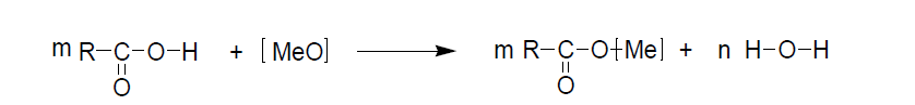 Carboxylic acid 와 fusible metal particle의 산화막 제거 mechanism.