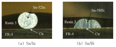 Wetting morphology of solder on Cu metallization.